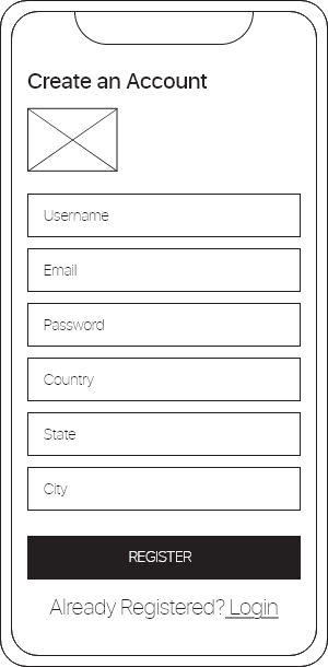 wireframes