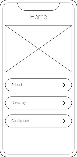 wireframes