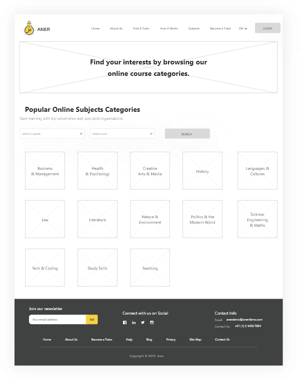 Aner Wireframes
