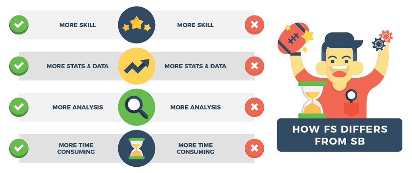 It's All About Top Betting Apps