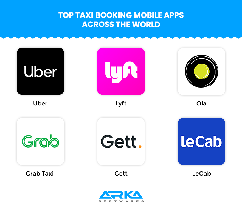 Top Taxi Booking Apps Across the World