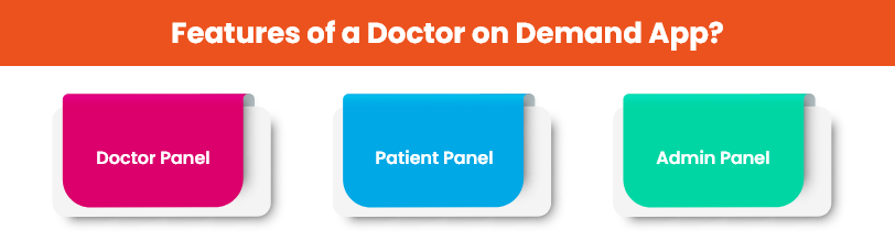 Features of a Doctor on Demand App