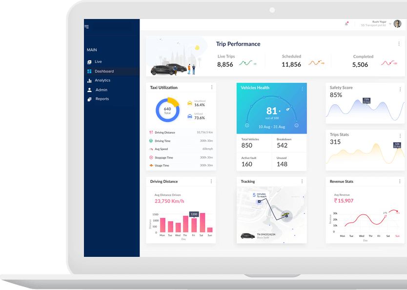 Car Rental App Development Cost and Key Features
