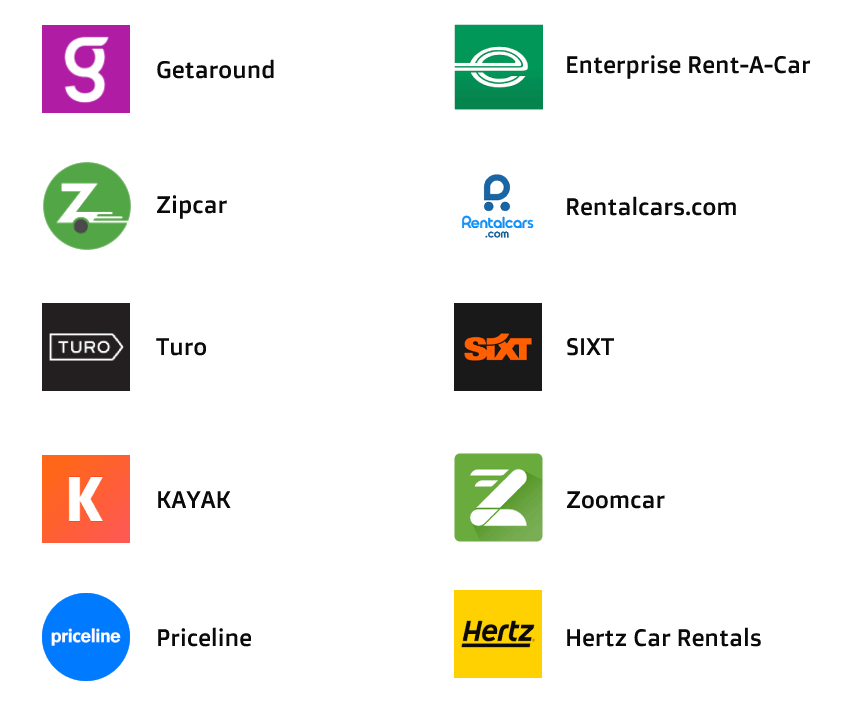 How Much Does it Cost to Develop OnDemand Car Rental App?