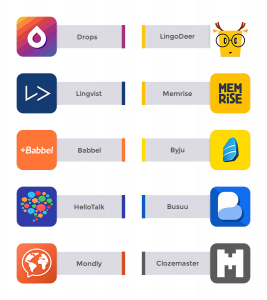 How to develop a language learning app like Duolingo?