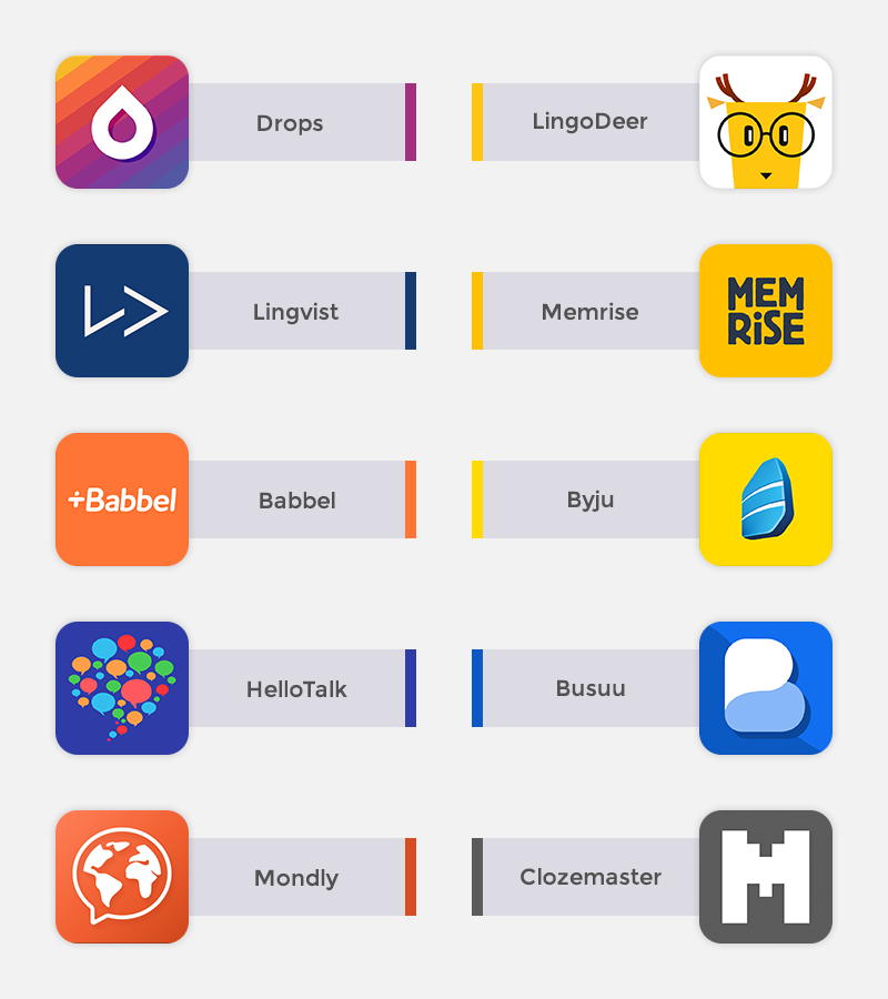 How to develop a language learning app like Duolingo?