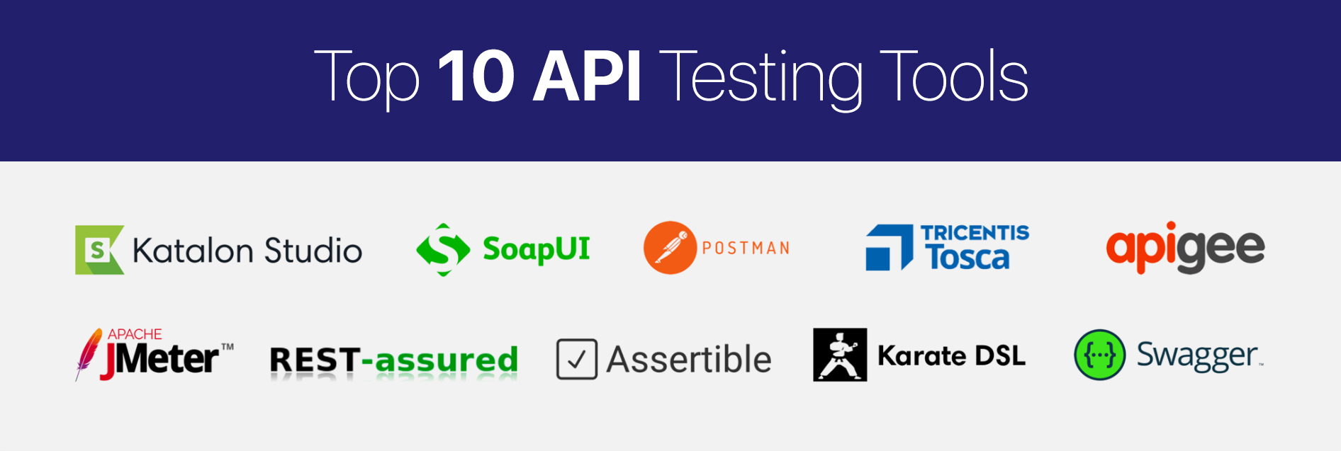 API Development: A Complete Guide for Building APIs for Mobile Apps