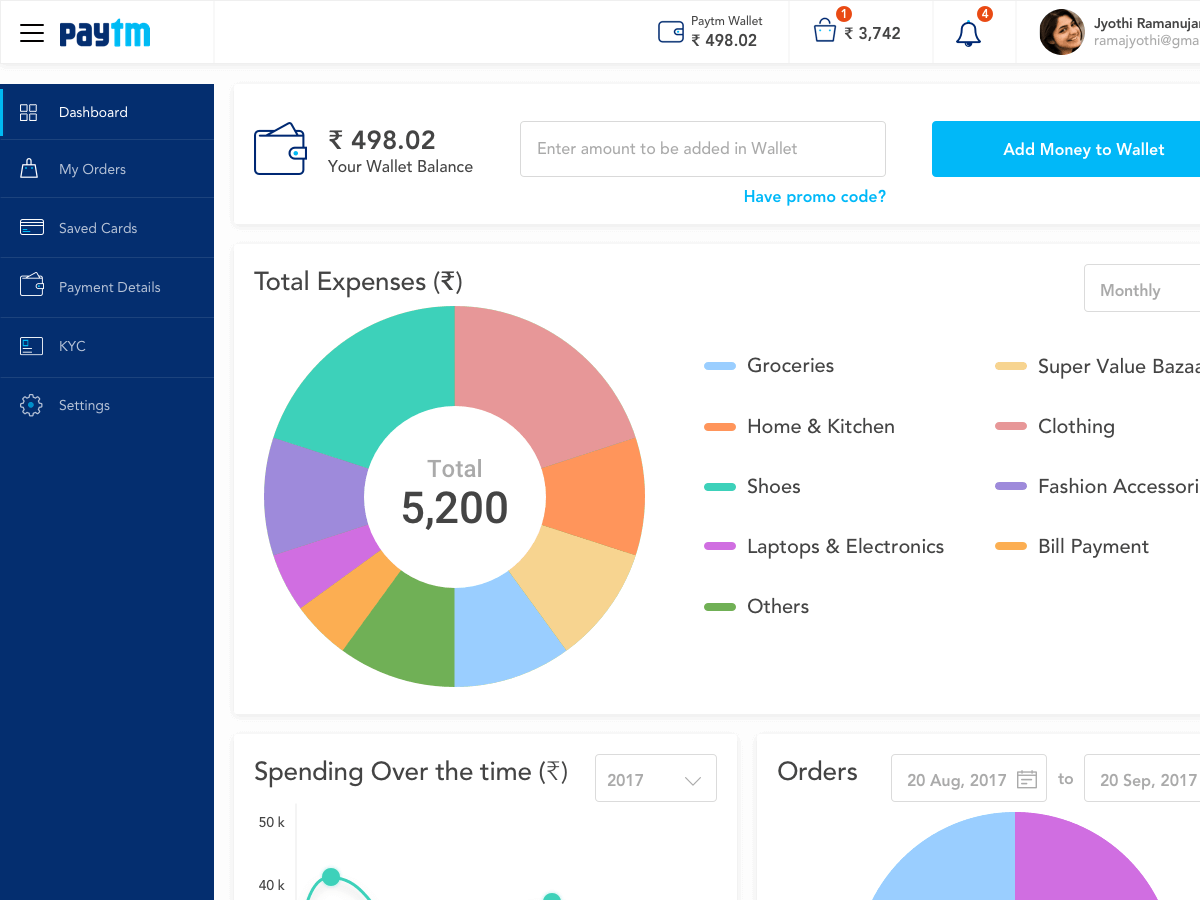 How Much Does It Cost To Develop A Mobile EWallet App Like Paytm