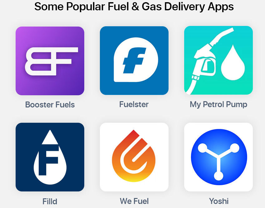 How to Develop an OnDemand Fuel & Gas Delivery Mobile App?