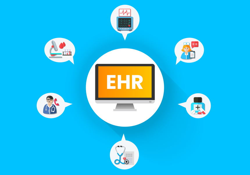 What is EHR (Electronic Health Record)? 