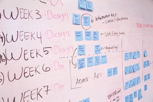 Industry Standards for Mobile App Development