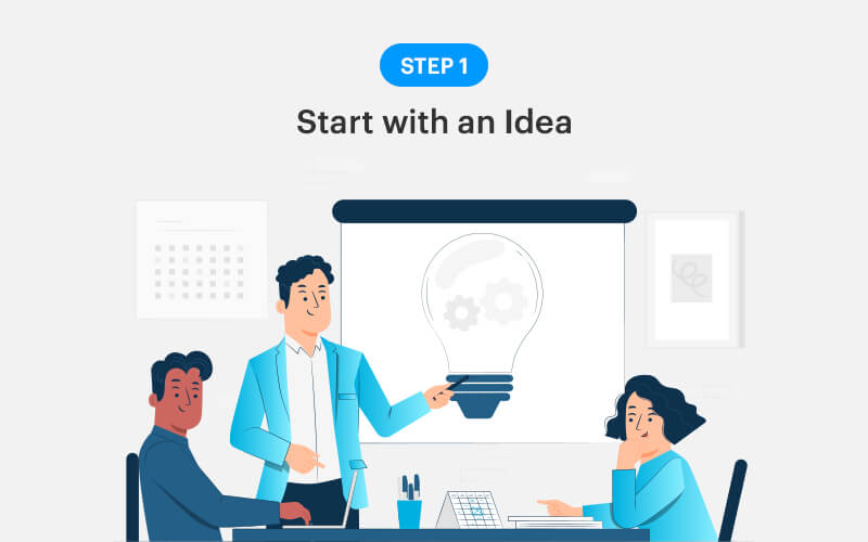 Start with an Idea for app development