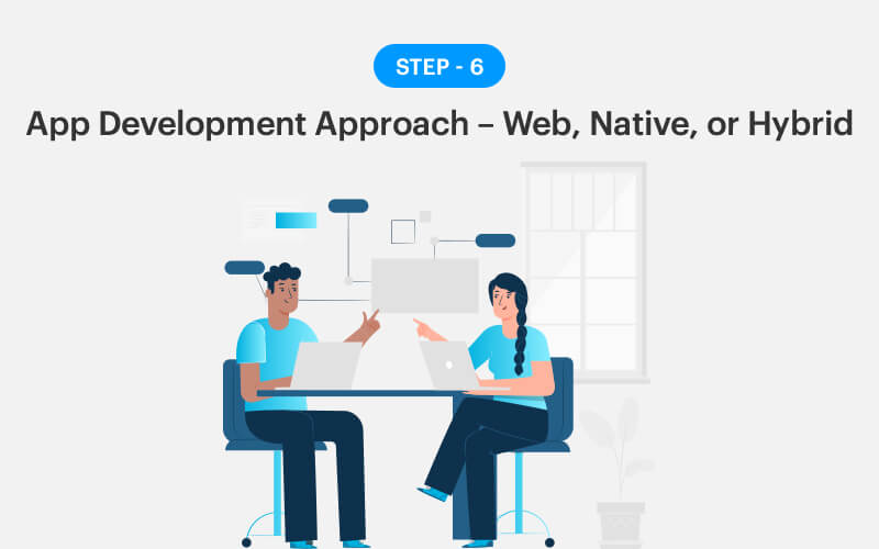 How to Create an Mobile App: 13 Steps to Develop an App
