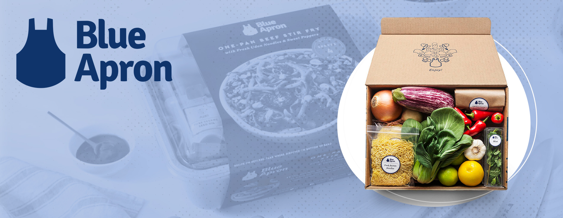 Meal Kit Delivery App like Blue Apron Development Cost