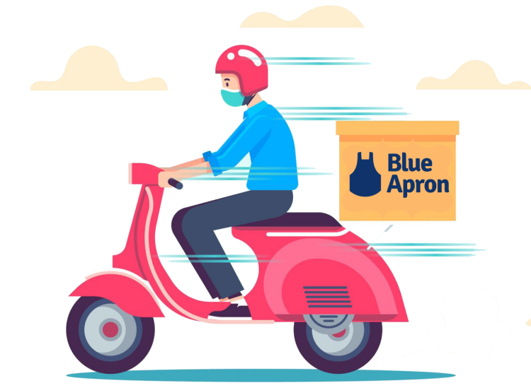 Meal Kit Delivery App like Blue Apron Development Cost