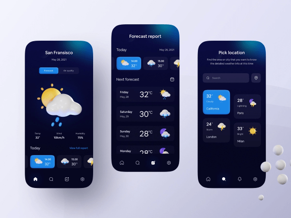 weather forecast app