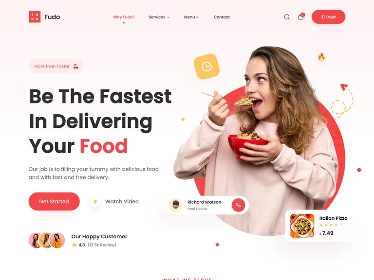 Fwatures of Food Delivery App