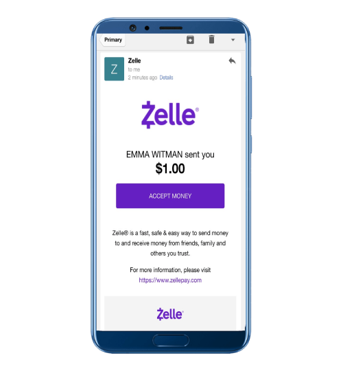 How Does Zelle App Work & Make Money? Business Model