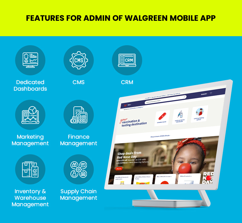 Features-for-Admin-of-Walgreen-Mobile-App