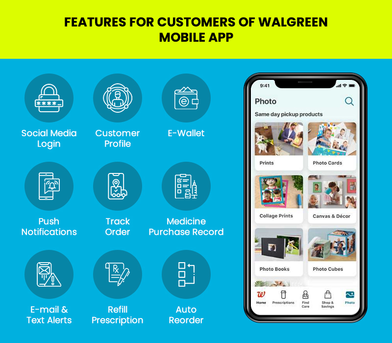 Features of Walgreen Mobile App