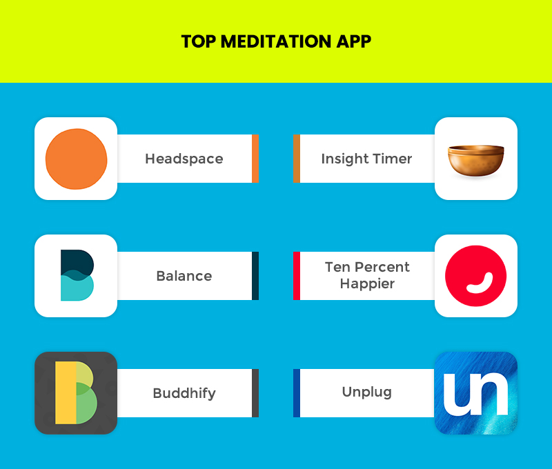 Top Meditation App