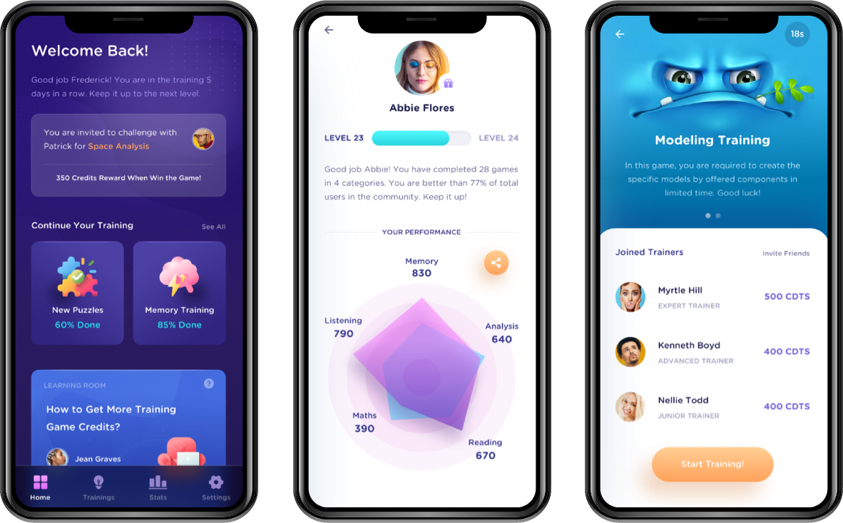 How to Develop a Brain Training Mobile App like Lumosity?