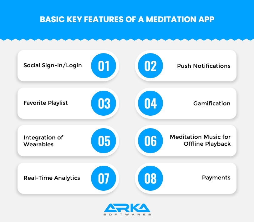 Meditation App Key Features