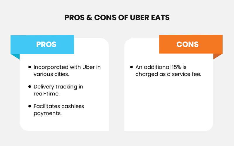Pros & Cons of Ubereats