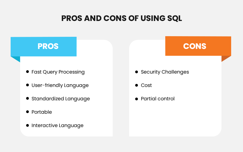 Advantages and Disadvantages of SQL 