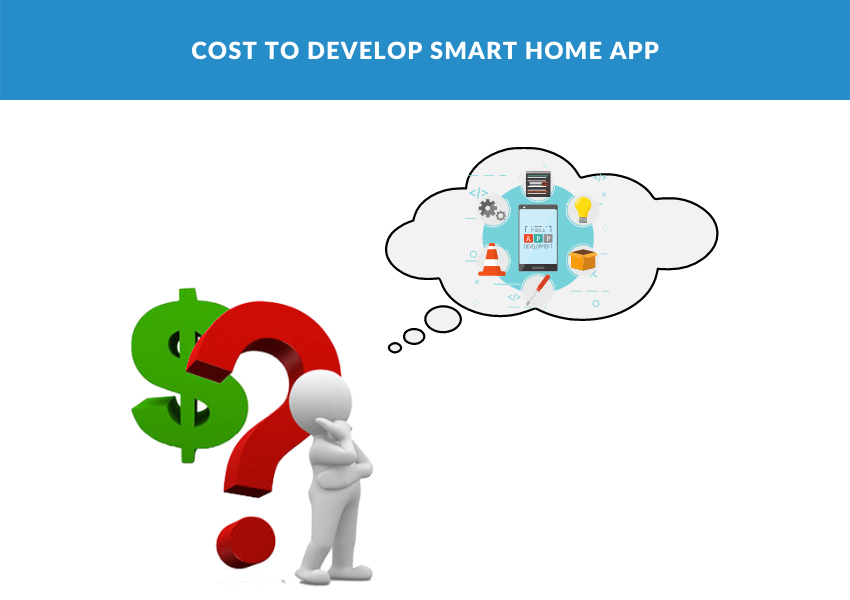 smart home app development cost