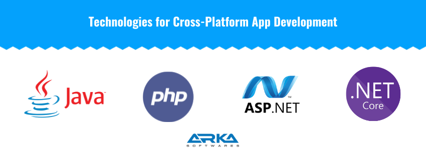 Cross-Platform App Development Technologies