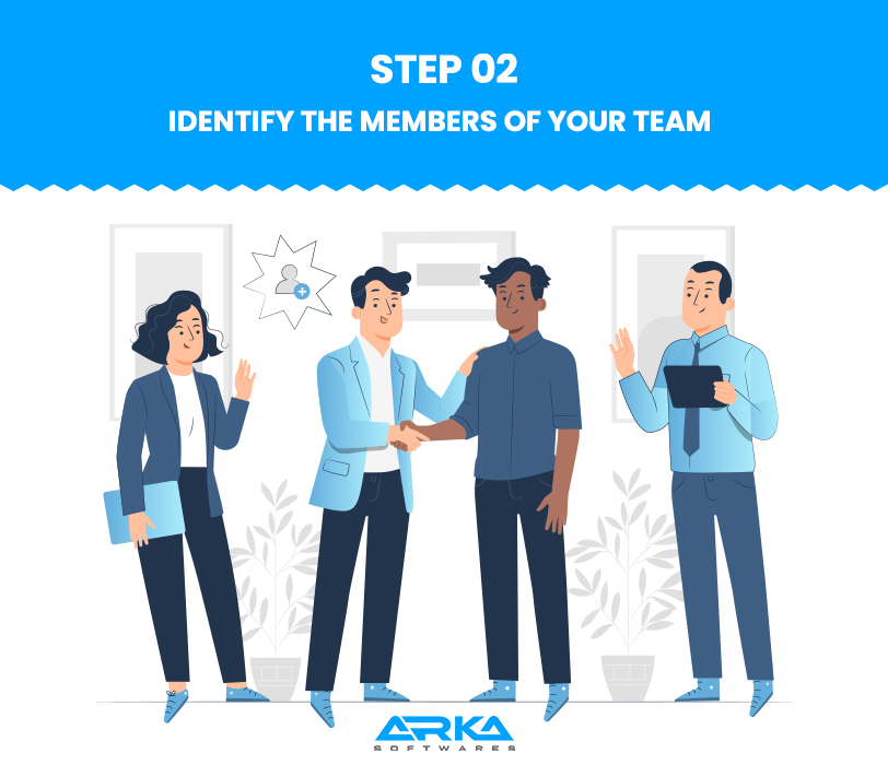 Identify the Members of Your Team