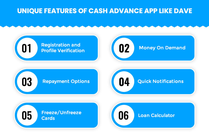 cash advance lenders maryland