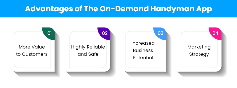 Advantages of The On-Demand Handyman App