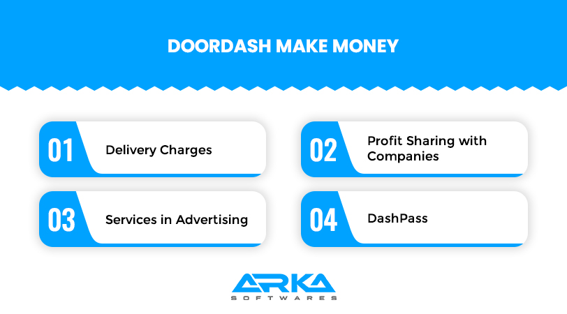 How does doordash make money