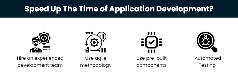 How Long does It take to Develop a Mobile App?