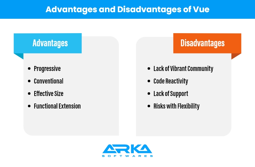 vue advantages and disadvantages