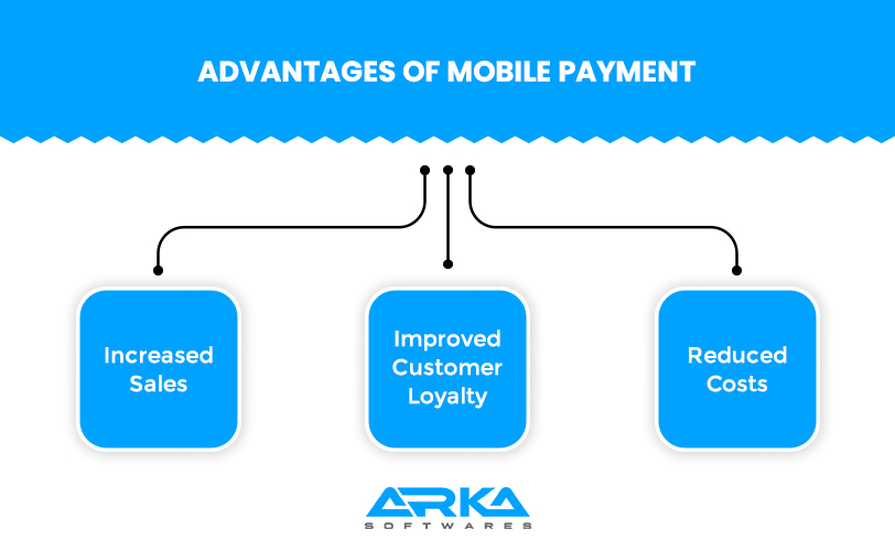 Advantage of mobile payment app