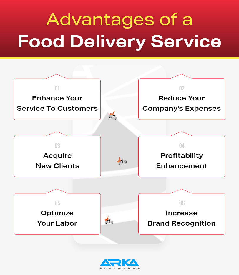 Top 10 Best Food Delivery Services in Singapore [2022]