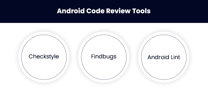 Best Android Code Review Tools