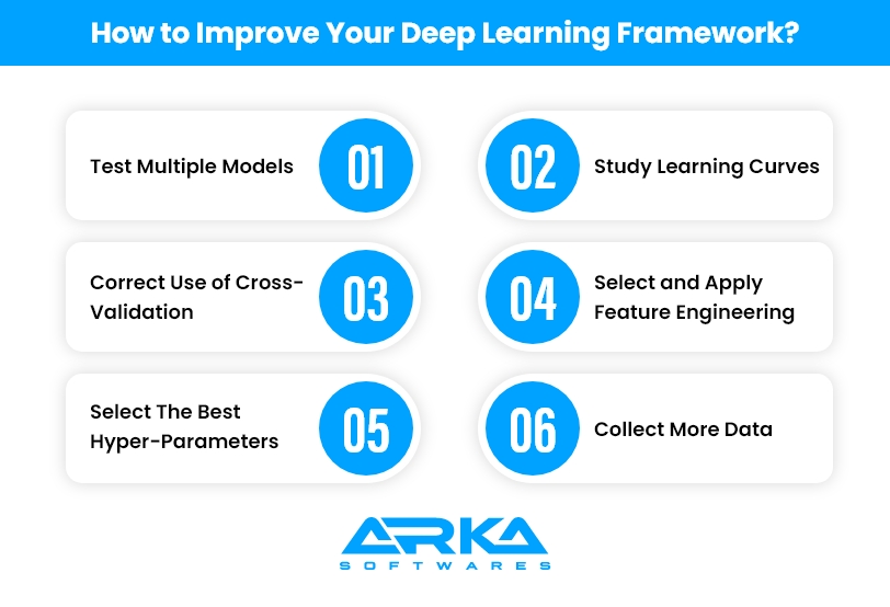  Improve Your Deep Learning Framework