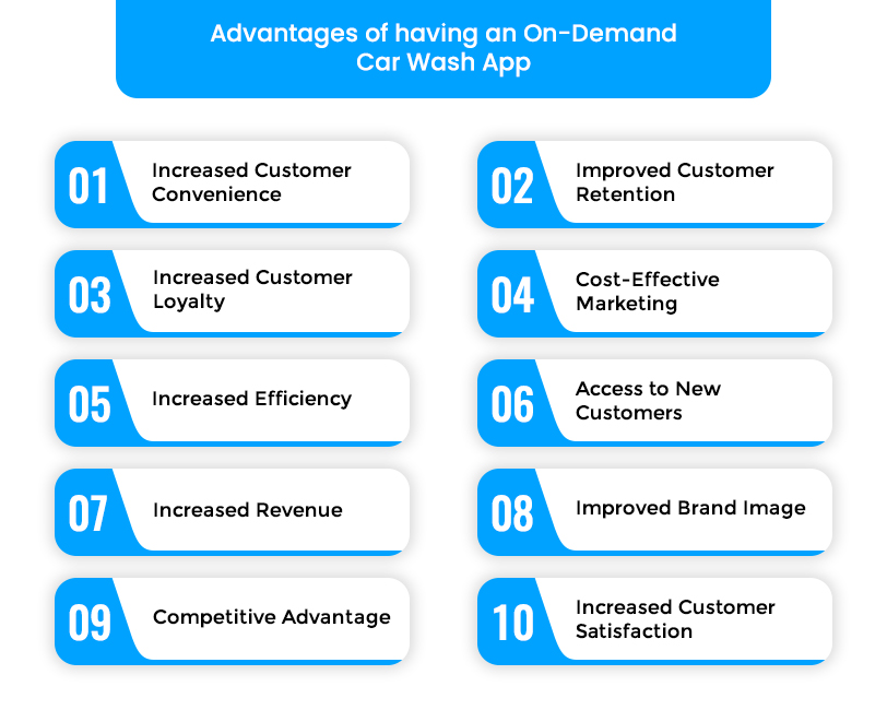 Car Wash App Development in UAE Features and Cost