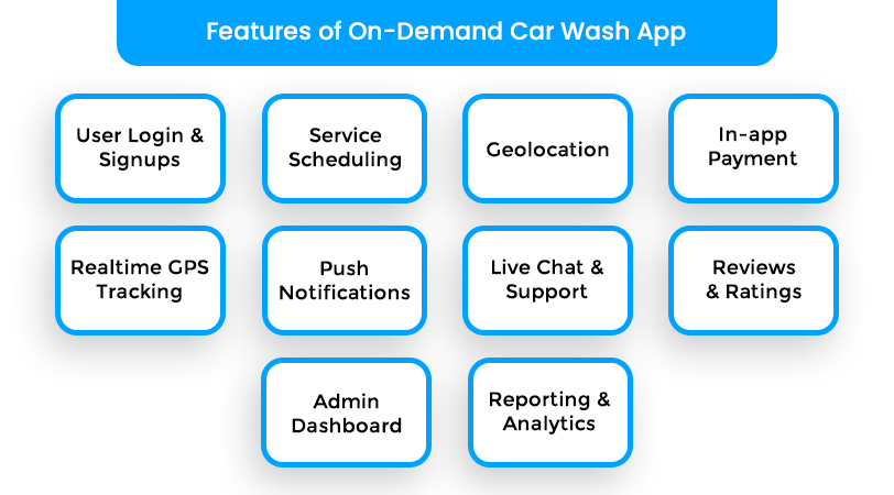Features of on demand car wash app