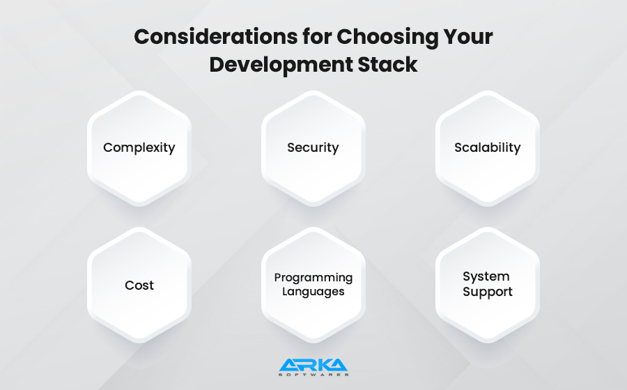 Considerations-for-Choosing-Your-Development-Stack