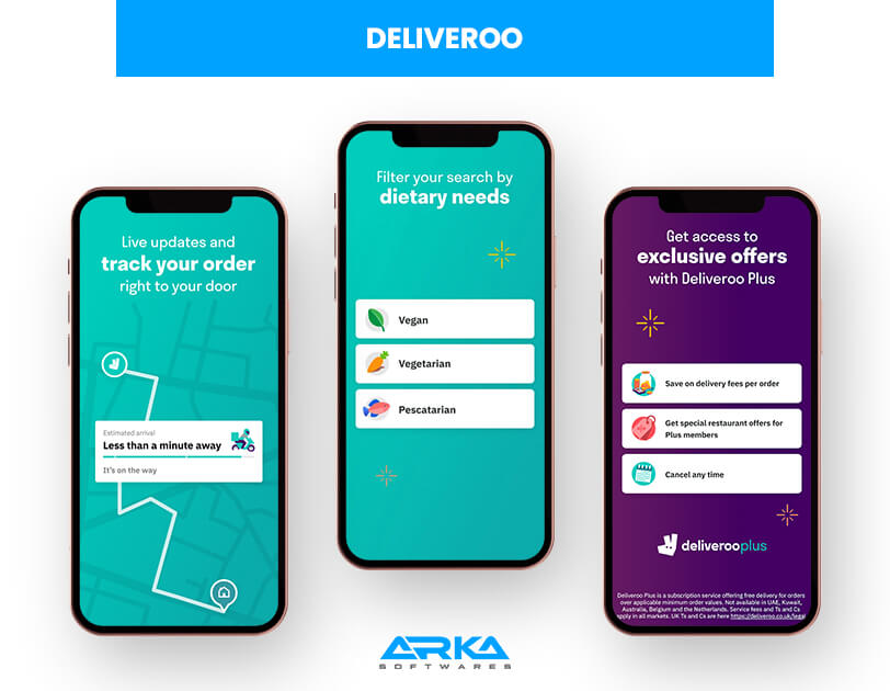 Deliveroo App Download