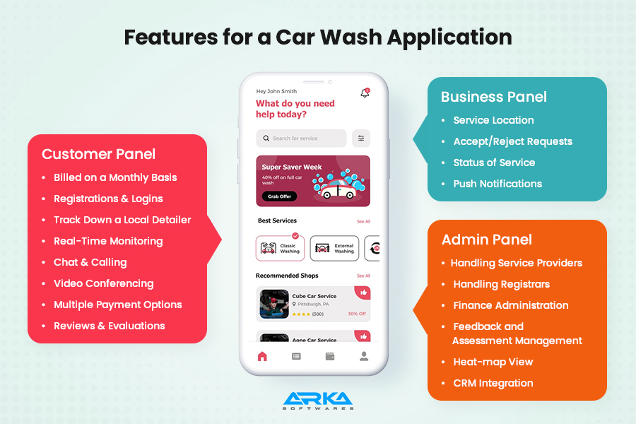 Essential Features for a Car Wash Application 