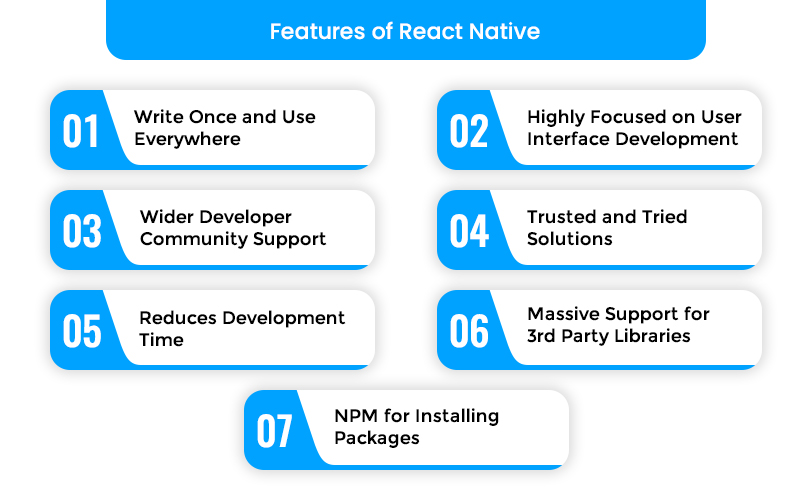 Features of React Native