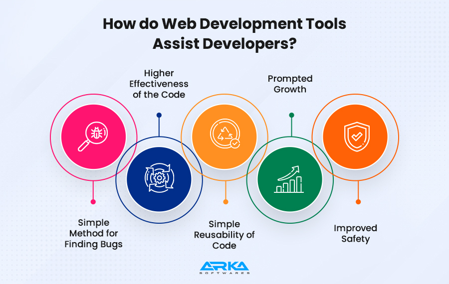 How do Web Development Tools Assist Developers?
