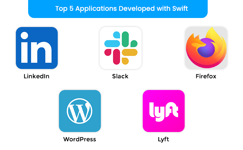 Top 5 applications developed with Swift
